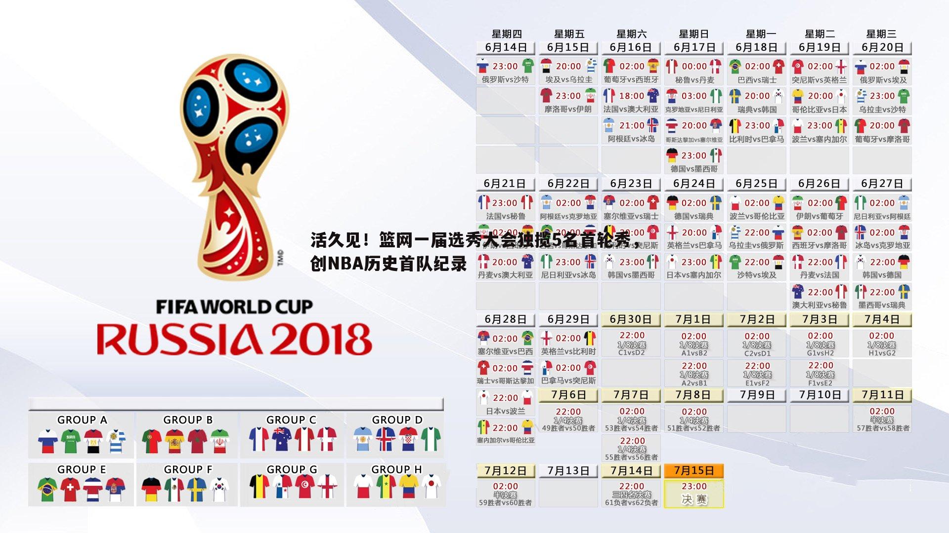活久见！篮网一届选秀大会独揽5名首轮秀，创NBA历史首队纪录